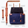 Waxed Canvas Messenger Bag - Gambar 4