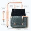 Waxed Canvas Messenger Bag - Gambar 2