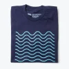 Ripple Blue - Gambar 4